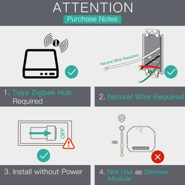 MoesGo ZigBee MESH Smart Alexa Lichtschalter Unterputz Funk Relais, Wireless RF433 Light Switch Modul,Kompatibel mit Smart Life Tuya App,Alexa und Google Home【Tuya ZigBee Hub erforderlich】