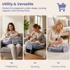 MOMFANN Nursing Pillow for Breastfeeding, 60D Firm Memory Foam