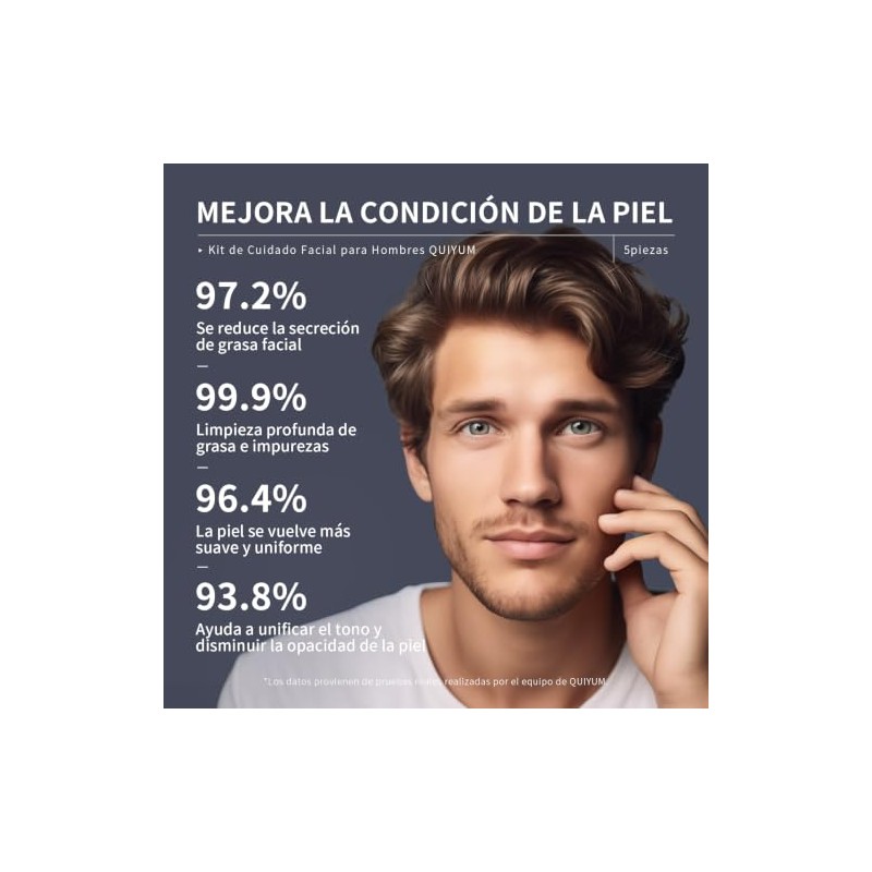Kit Cuidado Facial Hombres 5 Piezas, Regalo Refrescante y No