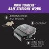 Tomcat Mouse Killer Refillable Bait Station - Advanced Formula: Child