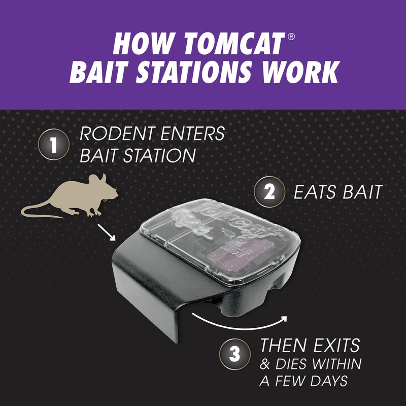 Tomcat Mouse Killer Refillable Bait Station - Advanced Formula: Child
