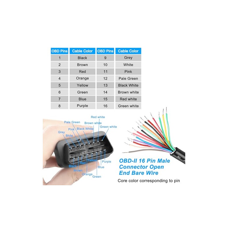 XMSJSIY OBD OBD2 - Cable de extensión OBD-II, conector macho