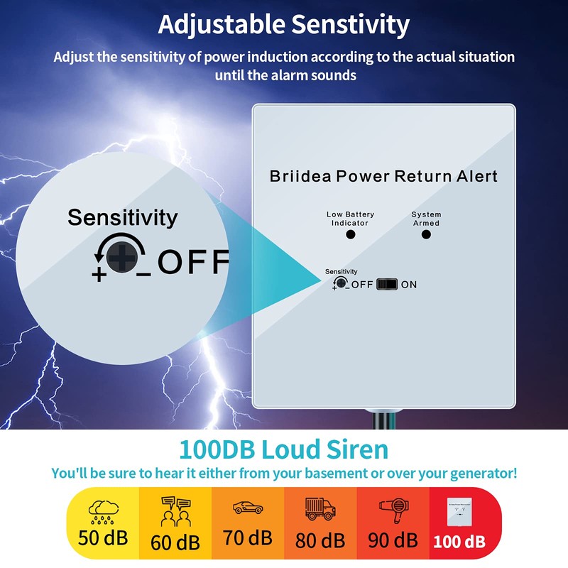 Power Return Alarm, Briidea Utility Power Back on Alert for