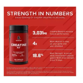 georglasko_8 Creatine Powerful Dose Capsules Pills Post Workout X3 Monohydrate Blend Fitness