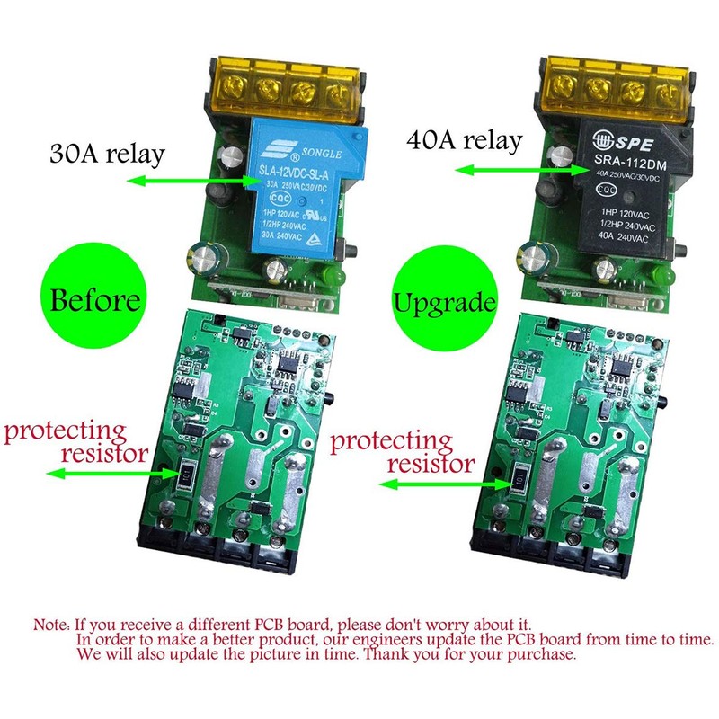 VONVOFF 12v Remote Control Switch,Low Voltage DC12V/24V/48V/72V 30A Relay Wireless