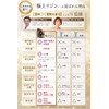 リジン サプリ 【医師×管理栄養士 Wの監修】極上リジン240粒（GMP国内製造） lリジン 亜鉛 マルチビタミン