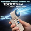 Ronjregan Metal Mini Handheld Fan 1-100 speed 15000RPM, 5000mAh Rechargeable