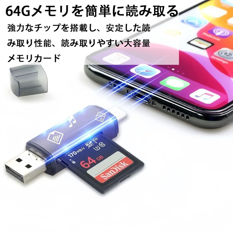 SD Card Reader, CompactFlash Reader, SD/TF Card Memory Card Adapter
