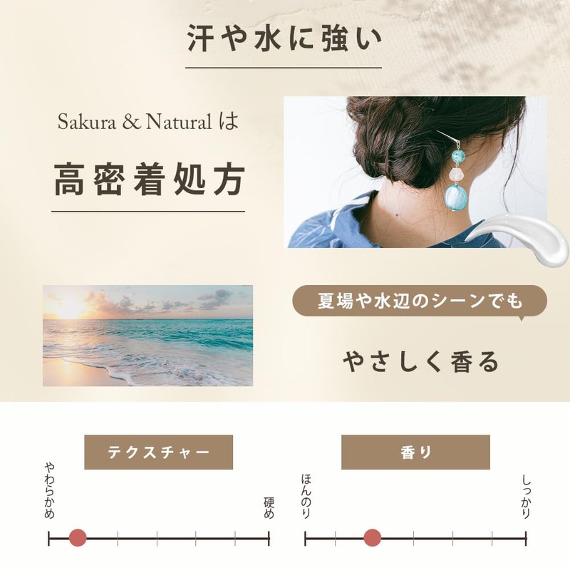 SAKURA & NATURAL Fragrance Cream, 1.2 oz (35 g), Green