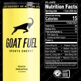 G.O.A.T. Fuel Energy Drink, Co-Founded by Jerry Rice, Natural Caffeine, Electrolytes, BCAAs, Cordyceps Mushrooms & Antioxidants, Light Carbonation Pre Workout, 12 Pack, 12 FL Oz, Peach Pineapple