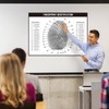 Humyoun Crime Scene Fingerprint Chart Poster Fingerprinting Poster Crime Scene
