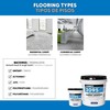 Roberts 3095-1 1 Gallon Carpet Adhesive