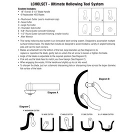 PSI Woodworking LCHOLSET HSS Hollowing Tool 6pc System