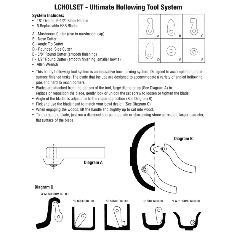 PSI Woodworking LCHOLSET HSS Hollowing Tool 6pc System
