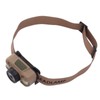 LED Headlamp Rechargeable Bright White Dual Light Mode Head Lamp
