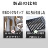ALLVD Compact 8 Pcs Drilling DIY Tool with Tap Handle,