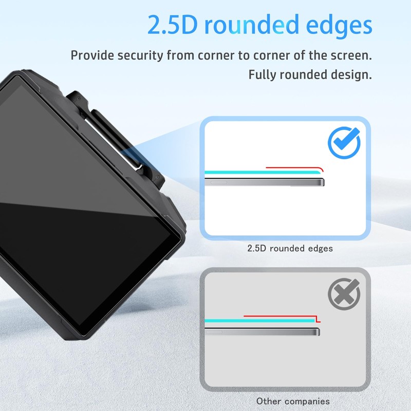 NOUKAJU [3Pack] Screen Protector for DJI RC PRO 2, HD