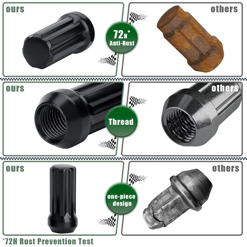 glorider 9/16-18 Spline Lug Nut 32pcs for Dodge 2500 3500