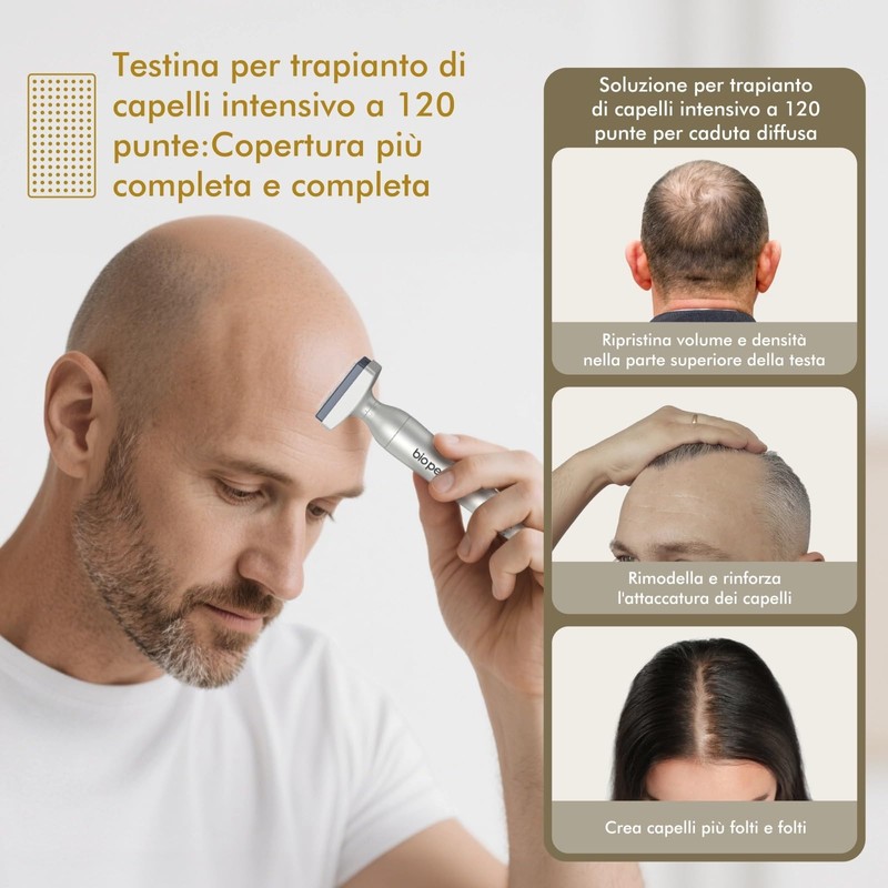 Derma Stamp, Dermastamp Regolabile 0-3mm 120 Titanio Aghi + 64