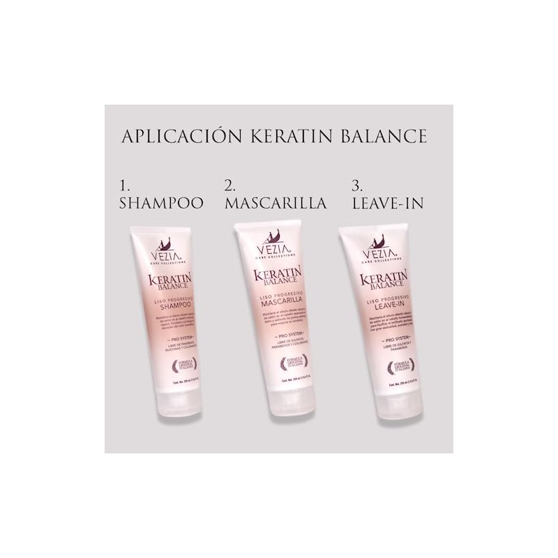 Mascarilla Keratine Balance Liso Progresivo Vezia -Care Collections Sin Sulfatos
