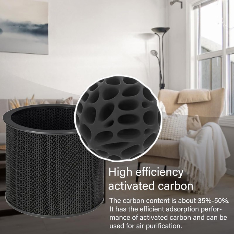 PuriCare 360 Replacement Filter for LG PuriCare 360 Air Purifier,