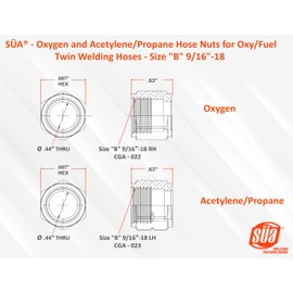 SÜA® - Repair Kit for Twin Oxy/Fuel 1/4" I.D. Welding Hoses with Size "B" 9/16"-18 Connectors + Couplers - Oxygen and Acetylene/Propane