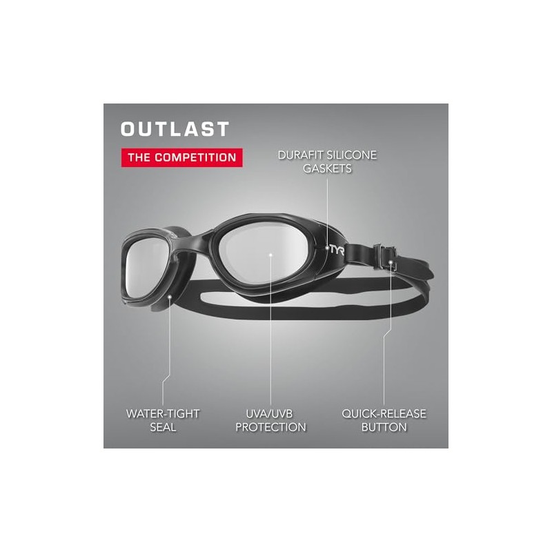 TYR Special Ops 3.0 Non-Polarized Adult Fit Ops Especiales Hombre