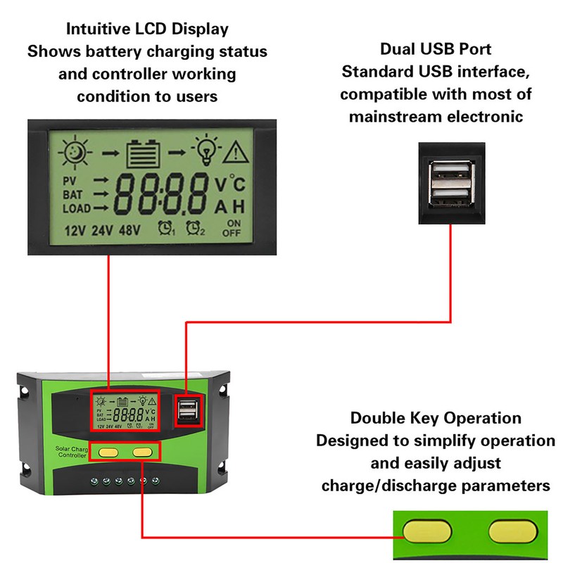 PWM Smart Dual USB Solar Panel Charge Controller Regulator LCD