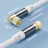 KabelDirekt – SAT Cable – Coaxial, Internet & Satellite TV/Aerial