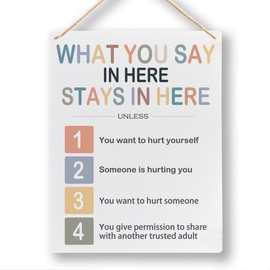 Absnfatu Mental Health Wall Decor, What You Say in Here Stays in Here Wood Signs Hanging Plaque for for Calm Down Corner School Counselor Office Therapy Office Decor, 8x10 Inch