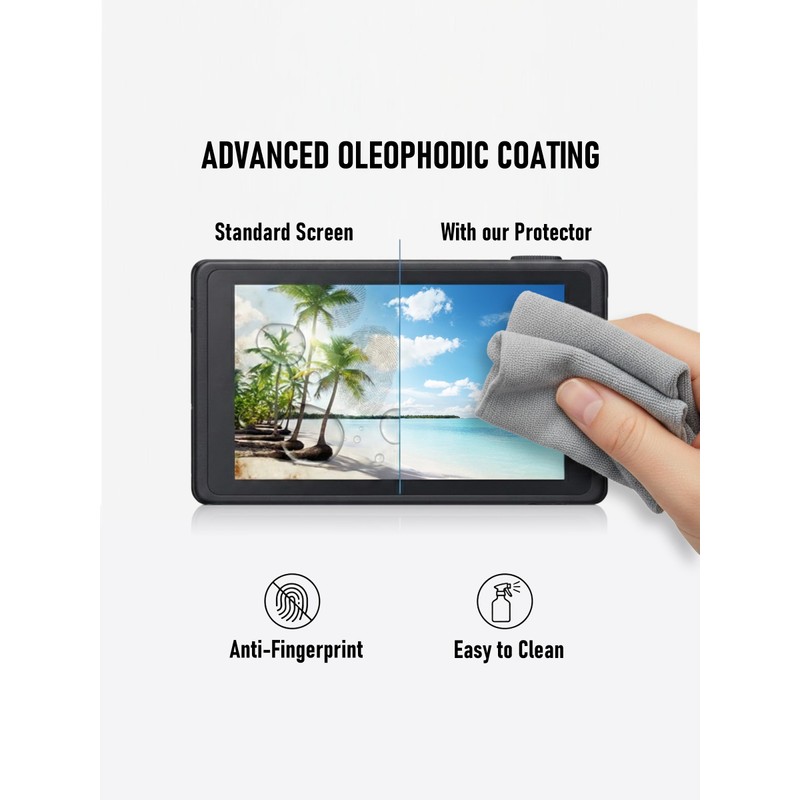 iDaPro Screen Protector for Sony ZV-1F ZV1F Vlog Camera [3