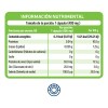 Zinc + Selenio Max Antioxidante 60 Cápsulas De 400 Mg