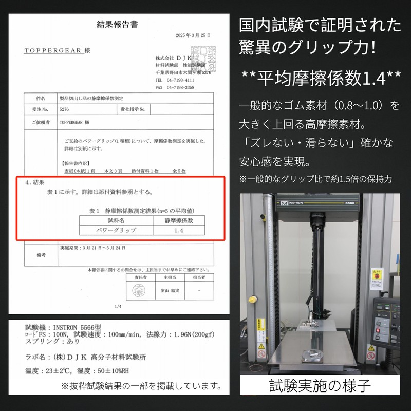 TOPPERGEAR Professional Power Grip Non-Slip Rubber (Grey Camouflage, Small)