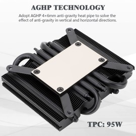 Thermalright AXP90 X36 Black Low Profile CPU Cooler, 36mm Height, TL-9015B Slim PWM CPU Fan, AGHP Technology, Computer ITX CPU Heatsink Cooler, for AMD:AM4 AM5/Intel 1150/1151/1200/1700