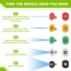 EPLZON Pressure Washer multiple degrees Nozzles Tips Set with 1/4