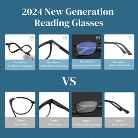 BLUEMOKY Blue Light Reading Glasses for Men, Sport Square Frame Readers, Anti Glare Computer Glasses(Tortoise,2.25)