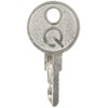 Greenteq Window Handle Key Suits Greenteq Window Handles