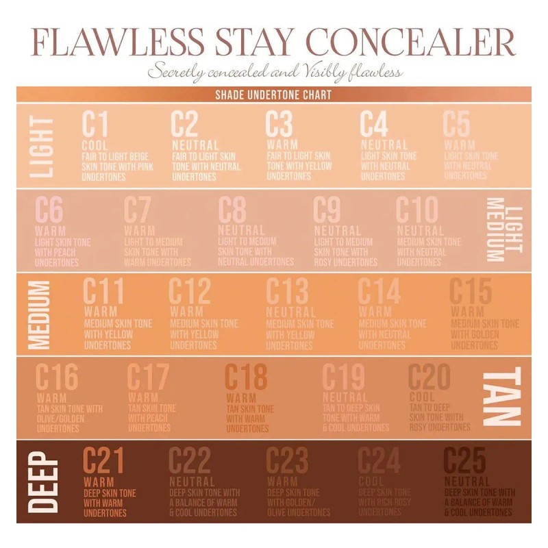Corrector Cobertura Completa Flawless Stay Beauty Creations Tono Fs C22