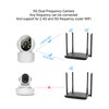 5G WiFi Security Camera HD 360 Degree Lens Night Vision
