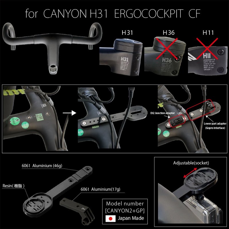 Rec-Mounts CANYON H31 ERGOCOCKPIT CF Dedicated Combo Model [CANYON 2+GP]
