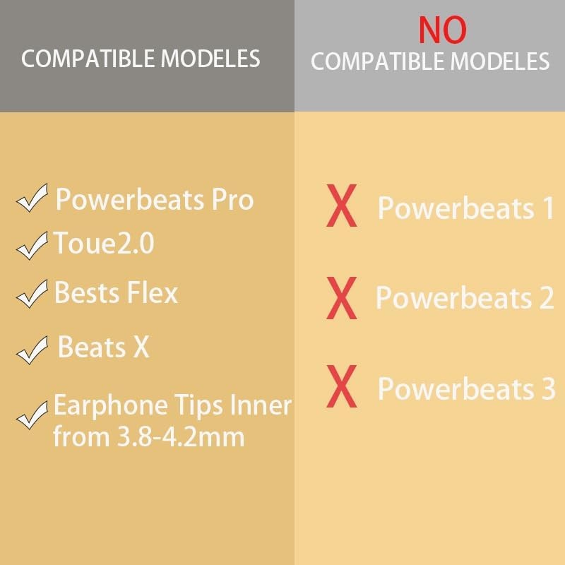 Replacement Eartips for Powerbeats Pro Beats Wireless Earphone Earbuds, 4