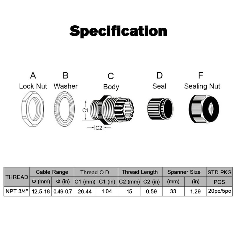 LeMotech 50 Pack NPT 3/4" Cable Glands Waterproof Adjustable 12.5-18mm