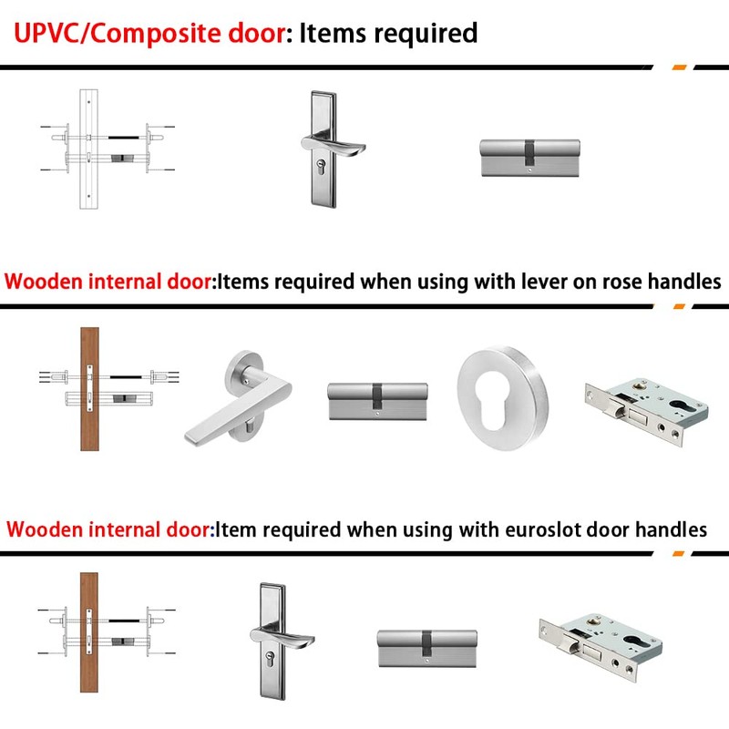 RESET High-Security Euro Cylinder Barrel Lock, Brass 70mm (35/35) -
