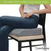 COMFYSURE Extra Large Firm Seat Cushion Pad for Bariatric Overweight