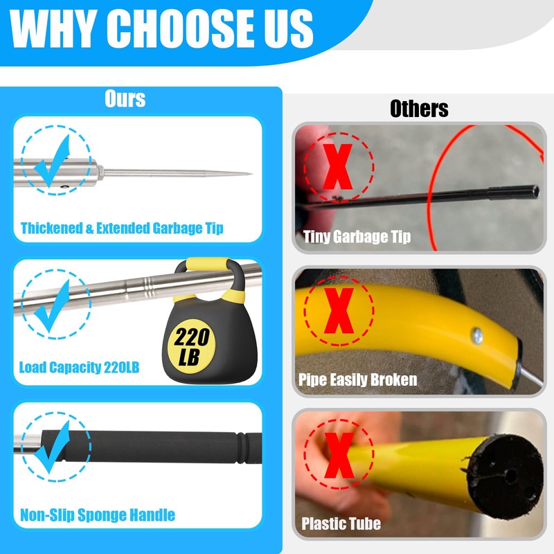 Frebuta Trash Picker Upper Grabber Extra Long,62 Inch Trash Pickup