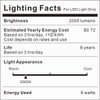 NIVOTA Dual Sensor Stair Light Strip, Double Motion Activated Sensor