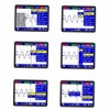 Digital Oscilloscope Handheld Oscilloscope Mini Size Oscilloscope with 5M Bandwidth