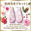 LUX LUX Luminique Happiness Bloom Treatment Pump 15.9 oz (450
