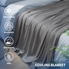 Cooling Blankets for Hot Sleepers & Night Sweats, Q-Max>0.43, 67''x52''