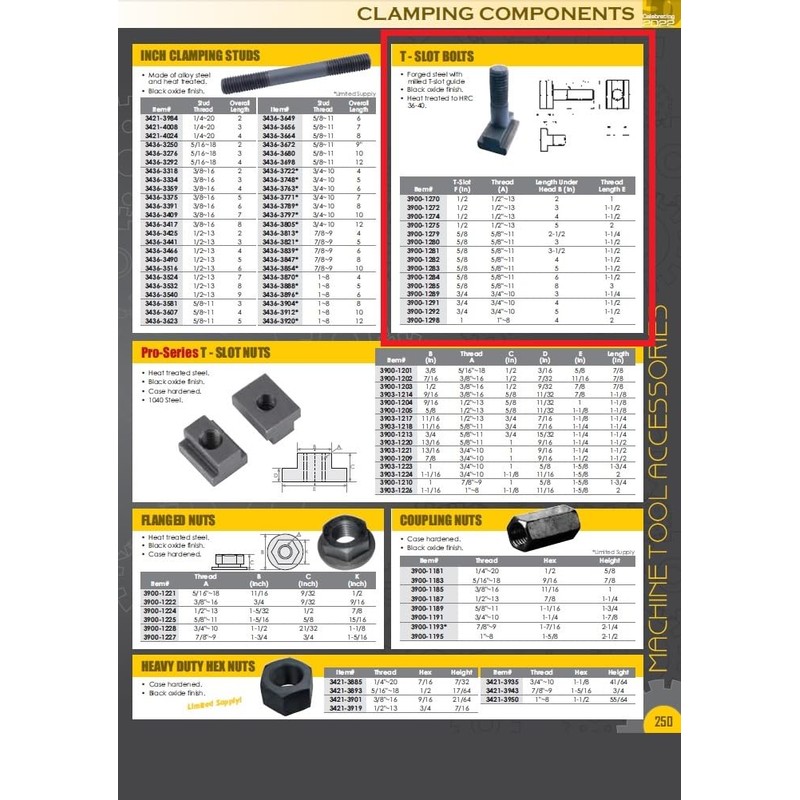HHIP 3900-1285 Steel T-Slot Bolt, 5/8-11" X 8"